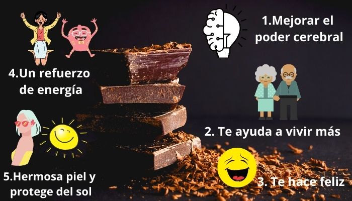 benefits of chocolates